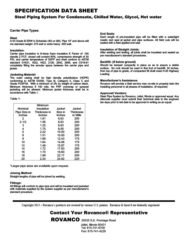 HDPE Jacketed System