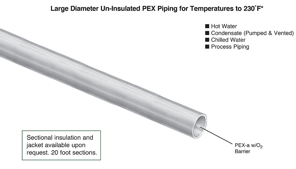 Rovanco Pexgol Uninsulated Pipe