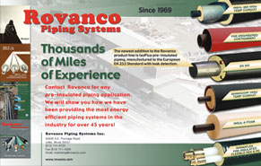 Thousands Of Miles Product Line Ad