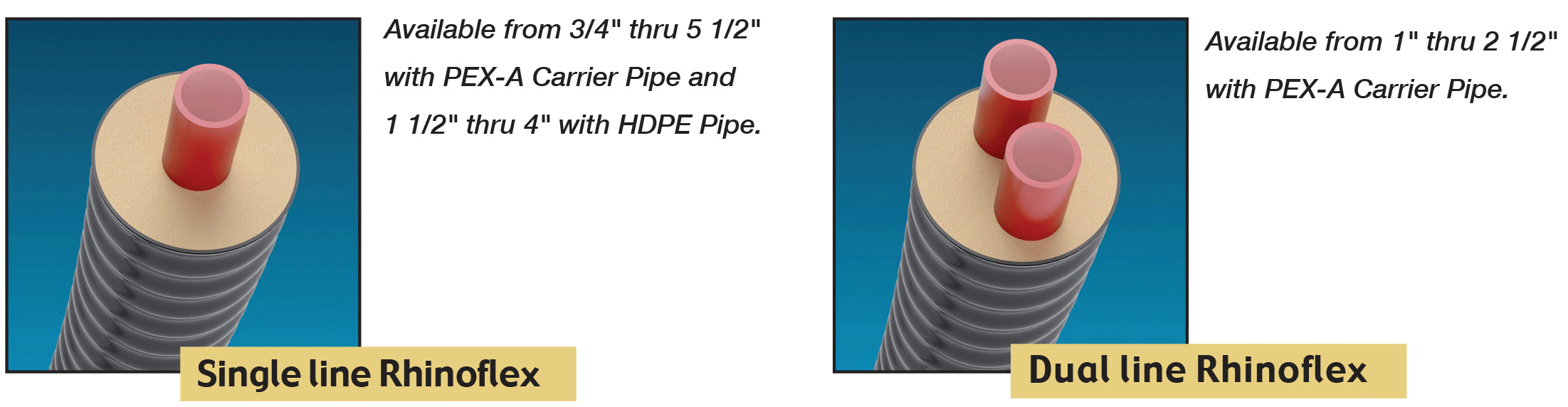 Rhinoflex Flexible Pipe